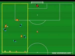 german tactical soccer