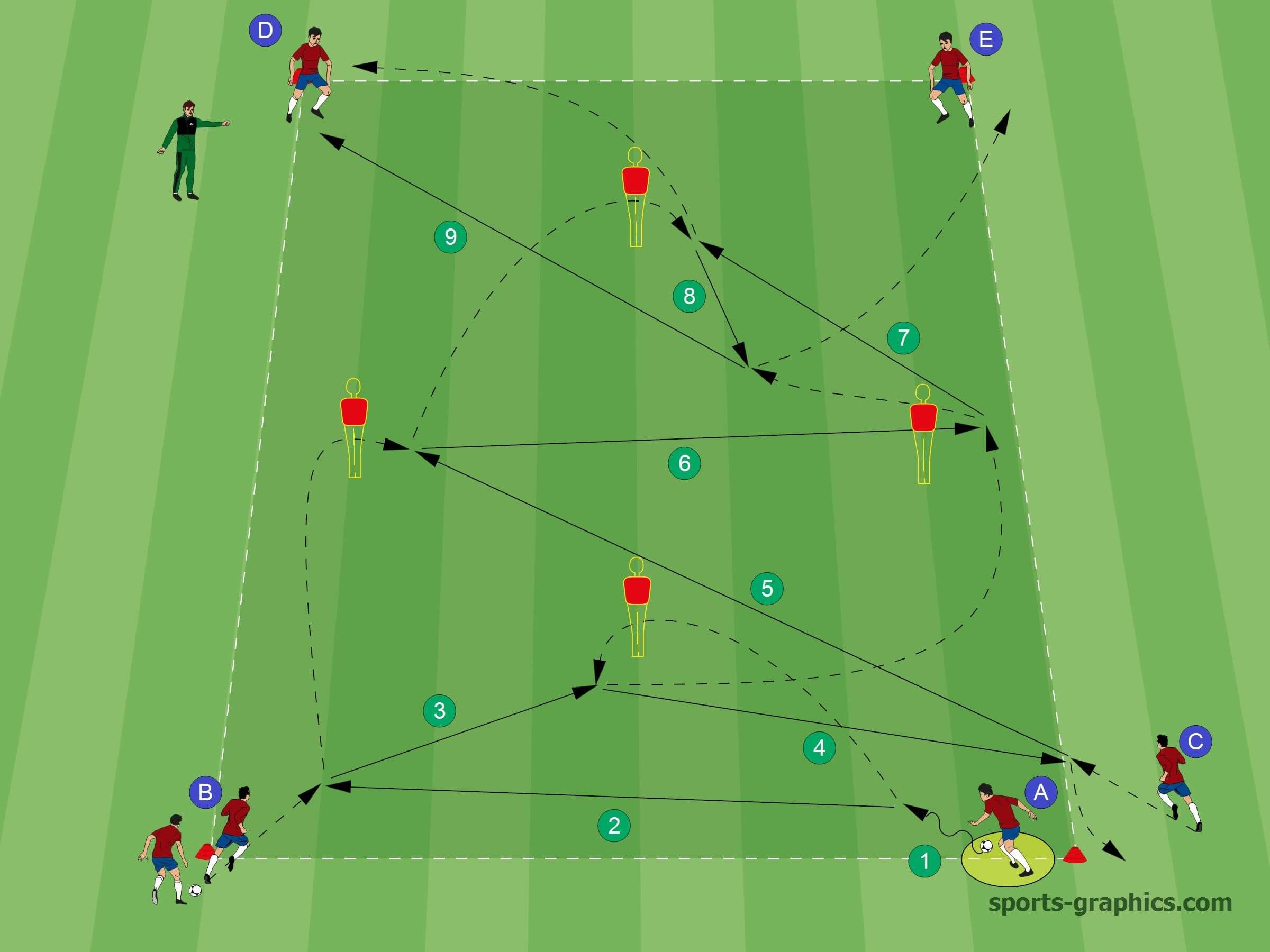 tactical soccer training