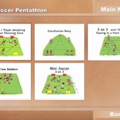 Game Intelligence in Soccer - Pentathlon