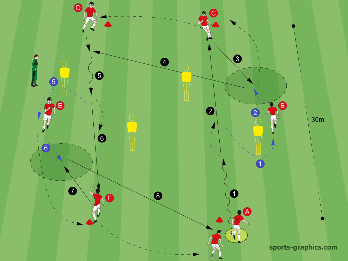 Soccer Drills Tactics - Exercise 01 - Soccer-Coaches.com