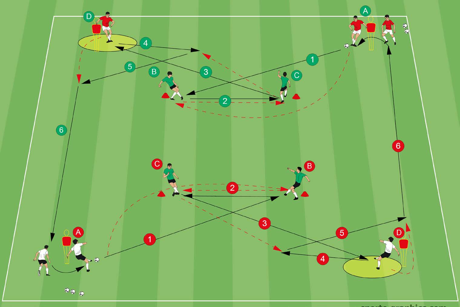 3 Great Double Square Drills for Accurate Passing SoccerCoaches