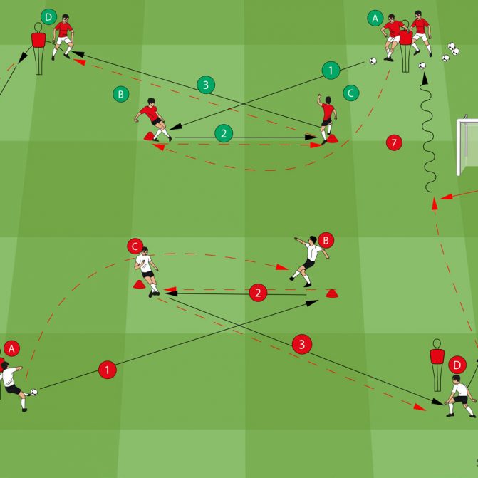 U14 U16 Soccer Drills Archives SoccerCoaches