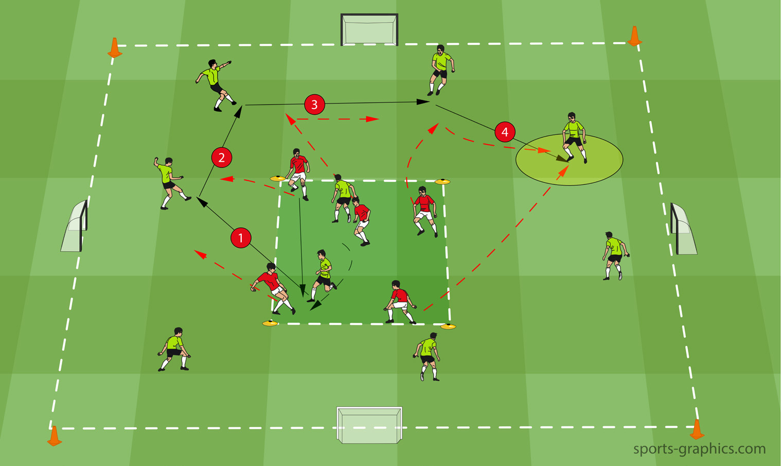 3 Precise Passing And Combination Drills Soccer Coaches 3 Precise Passing And Combination Drills Soccer Coaches