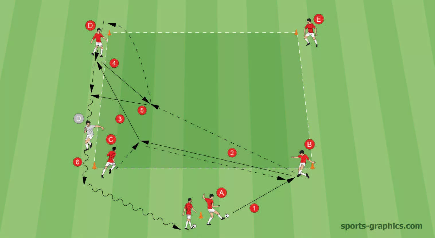 Passing Drill in a Square