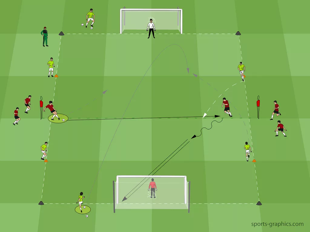 1 + 1 vs. 1 to 3 vs. 2 – Recovering Lines