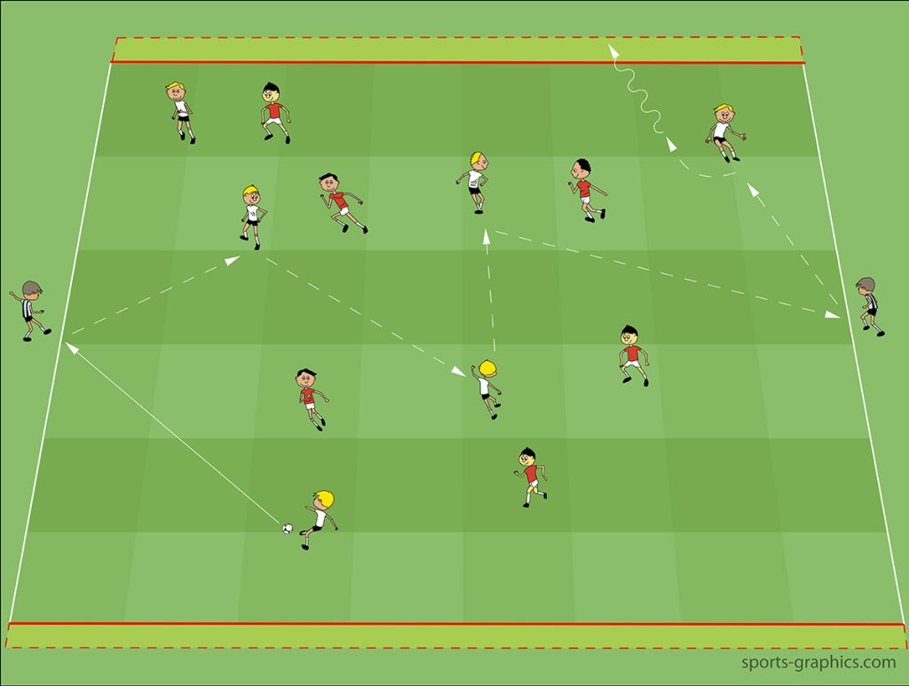 Creating Passing Options in a Dynamic Endline Game