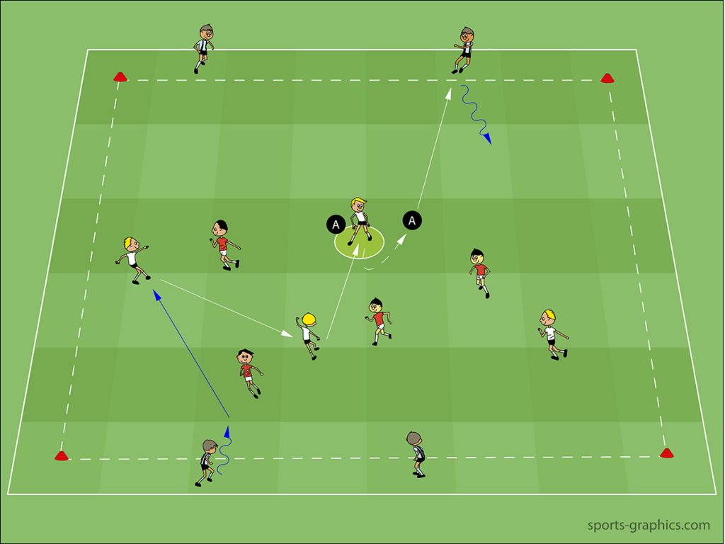 4 vs. 4 Square Within a Square