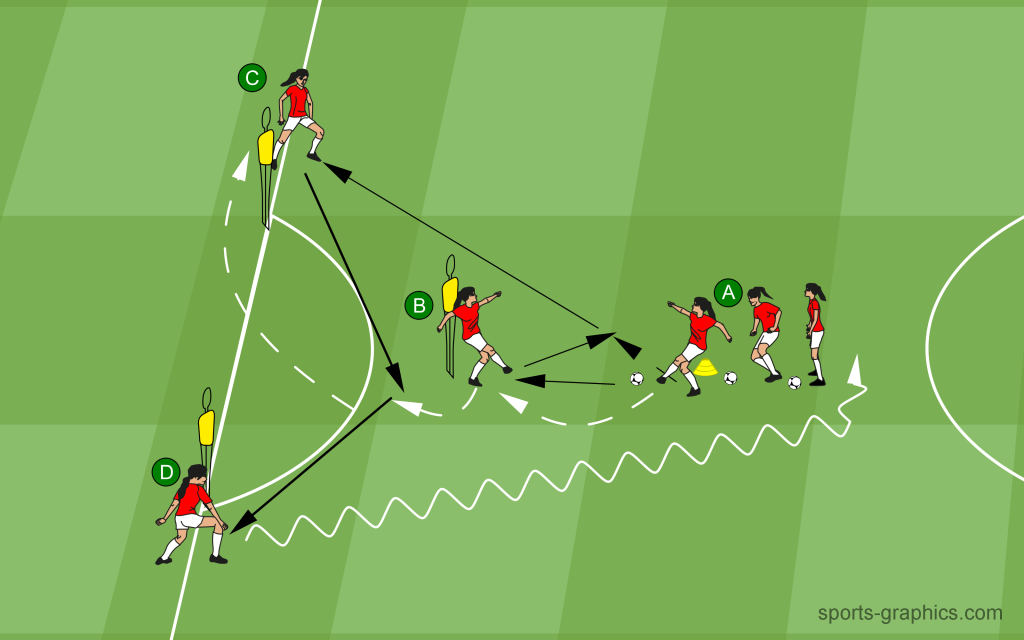 Passing Drill 08 - Y-Shape with Passing Triangle