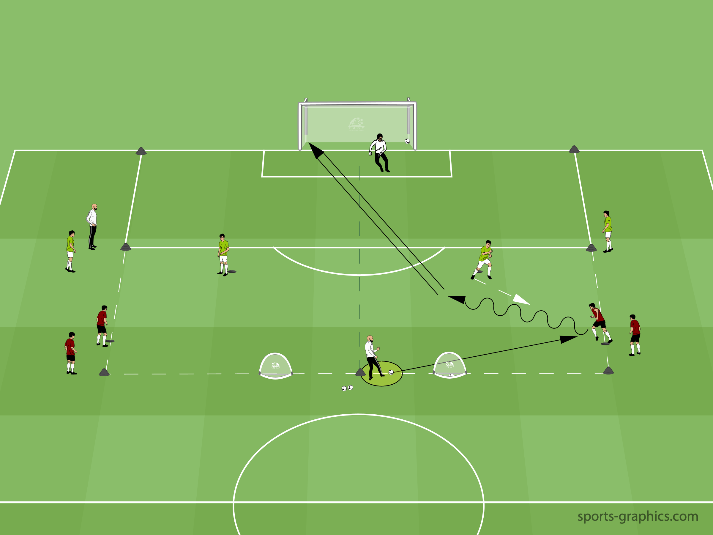 Individual Game 1: Breakthrough 1v1 That Opens to 2v2