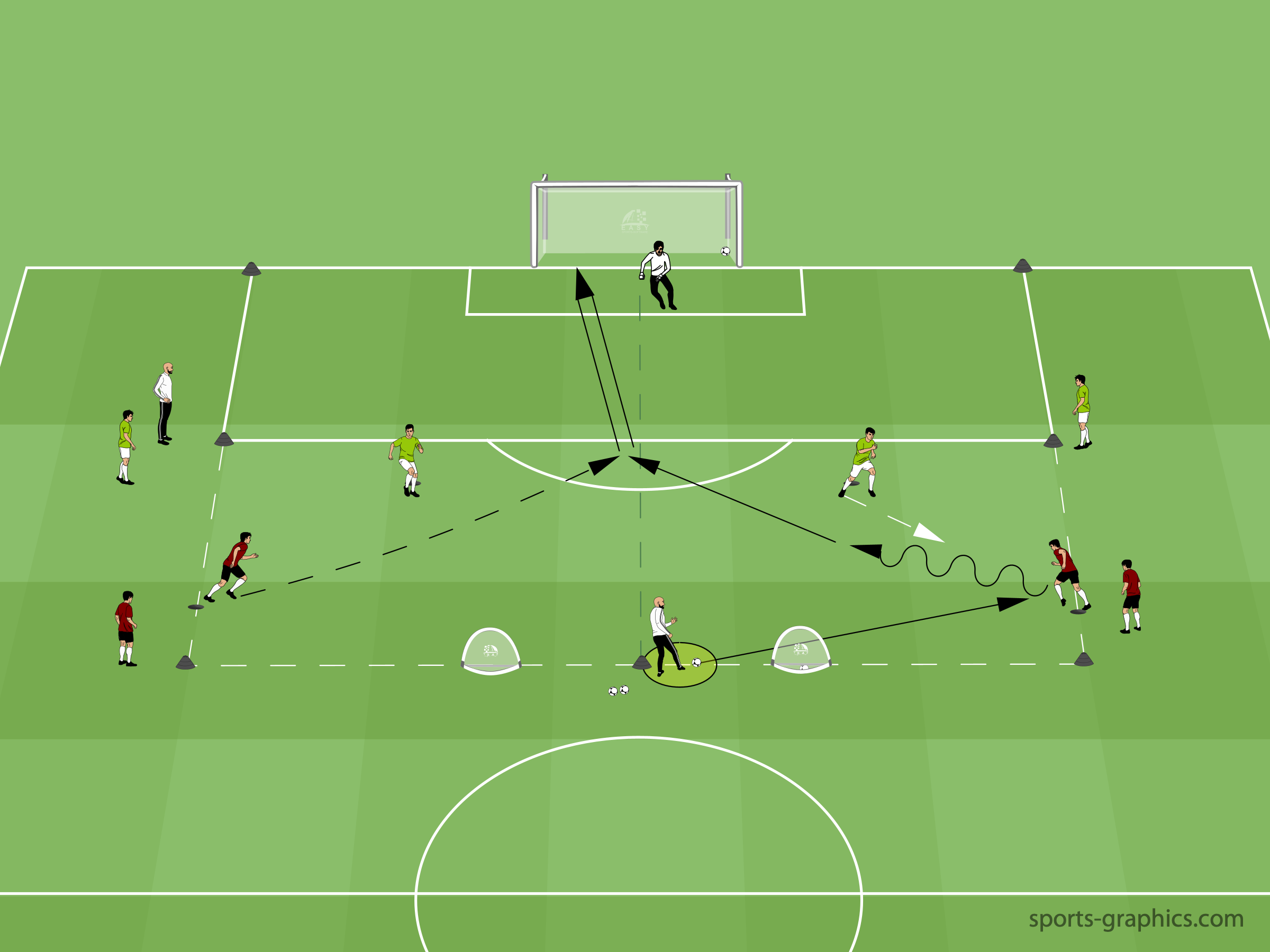 Individual Game 1: Breakthrough 1v1 That Opens to 2v2
