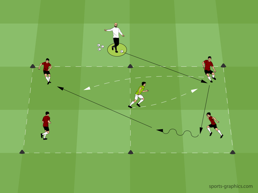 Pressing Game 2: Pressing pendulum