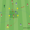 Long balls with a central zone – second ball